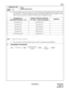 Page 190ND-45669 (E) CHAPTER 3
Pag e 1 61
Revision 2.0
CM35
COMMAND CODE
TITLE:
TRUNK ROUTE DATA
35
MAT
(2) When assigning a Tie Line, the data in YY = 09 (Incoming Call Signaling System) should be simi-
lar to that of YY = 20 (Sender Starting Condition). The following table shows the assignment of the
Sender Starting Condition in relation to the Incoming Call Signaling System.
Note:( ) indicates the data to be assigned.
(3) This command is included in MAT mode menu “B2” (Trunk Route data [COM01]).
3. ASSIGNMENT...