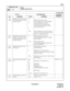 Page 192ND-45669 (E) CHAPTER 3
Pag e 1 63
Revision 2.0
CM35
COMMAND CODE
TITLE:
TRUNK ROUTE DATA
35
MAT
04
(ANS)Application of answer signal 
from the distant office for out-
going connection.0
1
2
3
4
7 Battery Reversal (C.O. line)
Answer Signal arrives (Tie line/ISDN) 
Answer Signal does not arrive 
(Polarity Reversal is ignored and 
Answer timing shall be set by CM41
Y=0 Function No. 03)
Answer Signal does not arrive (Tie line/
C.O. Line, Answer timing shall be set by 
CM41 Y = 0 Function No. 03)
05...