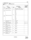 Page 198ND-45669 (E) CHAPTER 3
Pag e 1 69
Revision 2.0
CM35
COMMAND CODE
TITLE:
TRUNK ROUTE DATA
35
MAT
44
(S2DC)Trunk Access Code sent to 
SMDR for outgoing call000
 or 
999When a trunk is seized by a Trunk 
Appearance key or LCR, one or two-digit 
code (00-99) is sent out to the SMDR.
45
(RDP)DP sender release timing 0
1
2
3
4
5
6
7 2 sec
4 sec
6 sec
8 sec
12 sec
14 sec
16 sec
10 sec
46
(RPB)DTMF sender release timing 0
1
2
3
4
5
6
7 2 sec
4 sec
6 sec
8 sec
12 sec
14 sec
16 sec
10 sec
48 Sending Busy/Idle...