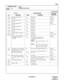 Page 200ND-45669 (E) CHAPTER 3
Pag e 1 71
Revision 2.0
CM35
COMMAND CODE
TITLE:
TRUNK ROUTE DATA
35
MAT
69
(AN0)Announcement Service 
Group 00
1 Restricted
AllowedCM20, 
A03-A09
CM49
YY = 00 – 
04XX
CM15
YY = 34 – 39 70
(AN1)Announcement Service 
Group 10
1 Restricted
Allowed
71
(AN2)Announcement Service 
Group 20
1 Restricted
Allowed
72
(AN3)Announcement Service 
Group 30
1 Restricted
Allowed
73
(AN4)Announcement Service 
Group 40
1 Restricted
Allowed
74
(VRAN)Attendant Delay Announce-
ment0
1 Allowed...