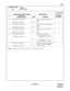 Page 208ND-45669 (E) CHAPTER 3
Pag e 1 77
Revision 2.0
CM38
COMMAND CODE
TITLE:
AMP TRUNK
38
Note:CM38 YY=07 setting data 0 is effective except ISDN and CCIS lines.
03 AMP Pattern Number 00
AMP Pattern Number 140
1Echo Canceller Gain Controller
ON
OFF
04 AMP Pattern Number 00
AMP Pattern Number 140
1Mode Selection of Tone Disabler
G164
G165
05 AMP Pattern Number 00
AMP Pattern Number 140
1Detect Time of Tone Disabler
0 sec.
2 sec.
06 AMP Pattern Number 00
AMP Pattern Number 140
1Channel to be connected
Incoming...