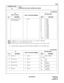 Page 212ND-45669 (E) CHAPTER 3
Pag e 1 81
Revision 2.0
CM40
COMMAND CODE
TITLE:
FUNCTION OF RS-232C INTERFACE CIRCUIT
40
Note 1:CM40 YY = 10 – 12 are only effective when Port 1 is set for Built-in MODEM.
Note 2:CM40 YY = 10 – 12 are effective for Port 1 only.
Note 3:Station number must be an unassigned number not programmed in either CM10 or CM11.
(2) Attribute Data Assignment for RS-232C Built-in SMDR (for use with CP03 only)
12 Transmission Level of 
built-in MODEM1Port 1 00
01
02
03
04
05
06
07
08
09
10
11...