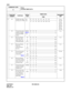 Page 219CHAPTER 3  ND-45669  (E)
C M 41
0  49  DTMF Int er-D igi-01   02  03  04  05  06  07  08 