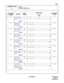 Page 228ND-45669  (E)   CHAPTER 3
CM 41
3  03  Wink /De lay Sig-.. .. .. ... .. ... .. ... .. .. ... .. ... .. ... .. .. ... .. ... .. ... .. ..   15 01   02  07
12  7
01  02  03  ... .. ... .. ... .. .. ... .. ... .. ... .. .. ... .. ... .. ... .. ..   15 
01   02  03  ..... .. ... .. .. ... .. ... .. ... .. .. ... .. ... .. ... .. .. ...   15  