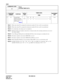 Page 229CHAPTER 3  ND-45669  (E)
C M 41
Note  1: Wh en  tim er da ta  99  is  a ssigne d b y th e func tio n n umbe r 05 ,  the  r e cal l is  no t p erfo rm ed.
3   12  Ground St art 01   02  03  ..... .. ... .. .. ... .. ... .. ... .. .. ... .. ... .. ... .. .. ...   15  