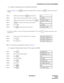 Page 24ND -4 5669 ( E)  CHAPTER 2
IN FORM ATION  FO R  DATA  PR O GRAMM ING
DECE
DE10> _
10> 0001_
DE10> 0001 : NONE -__
CE10> _
10> 0000_
DE10> 0000 : NONE__
¬
10> 0001 : NONE -302
¬10> 0001 : NONE -30__
10> 0001 : NONE -301__
STC O M MAND  = _
CO M MAND  = 10 _
DE10> _
10> 0000
DE10> 0000 : 3 00-
10> 0000 : 3 00 -C C C
EXEOK 
DE10> 0000 : NONE 