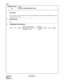 Page 247CHAPTER 3 ND-45669 (E)
Pag e 2 12
Revision 2.0
CM49
COMMAND CODE
TITLE:
DIGITAL ANNOUNCEMENT TRUNK
49
1. FUNCTION:
This command is used to define the function of each Digital Announcement Trunk (PN-2DATA) accom-
modated into the system.
2. PRECAUTION:
None
3. ASSIGNMENT PROCEDURE:
DATA
DIGITAL ANNOUNCE-
MENT TRUNK CIRCUIT
ST
DE + 49YY + +++DE EXE+
NUMBER (3 digits)
TENANT
NUMBER
(2 digits)
[CM49] Digital Announcement Trunk 