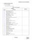 Page 26ND -4 5669 ( E)  CHAPTER 2
IN FORM ATION  FO R  DATA  PR O GRAMM ING 