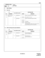 Page 260ND-45669 (E) CHAPTER 3
Pag e 2 23
Revision 2.0
CM52
COMMAND CODE
TITLE:
HOT LINE
52
MAT
4. DATA TABLE:
4.1 Hot Line
4.2 FAX Incoming Call Lamp Indication
YY
CALLING/CALLEDSETTING DATA
No. MEANING DATA MEANING
00
99Hot Line Num-
ber 00 ~ 990 Calling Side X
XXXXStation Number/Data Station Number
(See CM12 YY = 03)
1 Called Side X
XXXXStation Number/Data Station Number
E000 ATTCON
01XX Hotline-Outside
XX represents the abbreviated code for System 
Speed Dialing (See CM71 and CM72)
YY
CALLING/CALLEDSETTING...