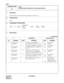 Page 261CHAPTER 3 ND-45669 (E)
Pag e 2 24
Revision 2.0
CM53
COMMAND CODE
TITLE:
TRUNK ANSWER FROM ANY STATION RESTRICTION
53
4. DATA TABLE:
1. FUNCTION:
This command is used to define the conditions for TAS service.
2. PRECAUTION:
None
3. ASSIGNMENT PROCEDURE:
: Initial Data
Y CONDITION SETTING DATA
No. MEANING CODE MEANING DATA MEANING
0
1
2
3
4TAS Answer A
(CM20-047)
TAS Answer B
(CM20-048)
TAS Answer C
(CM20-049)
TAS Answer D
(CM20-050)
TAS Answer E
(CM20-051)0 Answering a C.O. Ringdown 
Incoming Call (CM30...