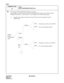 Page 287CHAPTER 3 ND-45669 (E)
Pag e 2 50
Revision 2.0
CM76
COMMAND CODE
TITLE:
DIGIT CONVERSION ON DID CALL
76
nData settings for Day/Night Mode Distinction of tenant.
An explanation of tenant selection method for Day/Night Mode change, when a Direct Inward
Dialing call terminates, is shown below as a tree diagram for system data registration.
(1) Example: data settings for tenant associated with each station assignment number
(CM08-264-0)
CM76-4
Tenant
DAY/NIGHT 
mode
STA
DXXTerminates at station set by...