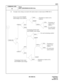 Page 288ND-45669 (E) CHAPTER 3
Pag e 2 51
Revision 2.0
CM76
COMMAND CODE
TITLE:
DIGIT CONVERSION ON DID CALL
76
(2) Example: data settings associated with station tenant or trunk tenant (CM08-264-1)
1
STA
DXX
For each termi-
nation method
DAY
NIGHT
CM76-0CM76-1
CM08-058
Terminates at 
station set by 
CM76-1
Terminates at station set by
CM76-0
STA
DXX
Station tenant DAY/NIGHT 
mode change set by CM76-0
0
1
Terminating Trunk tenant 
DAY/NIGHT mode change
For each terminating method
DAY
NIGHT
STA DXX
Terminates at...