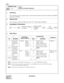 Page 289CHAPTER 3 ND-45669 (E)
Pag e 2 52
Revision 2.0
CM77
COMMAND CODE
TITLE:
Station/Trunk Name Asignment
77
MAT
4. DATA TABLE:
Note 1:The characters available for assigning are 0 – 9, A – Z for MAT/Multiline Terminal.
Note 2:Station Name assignment is also available in each Multiline Terminal or ATTCON by using the
access code assigned with CM20-A10.
Note 3:Trunk names are assigned on a Trunk Route basis only.
1. FUNCTION:
This command is used to assign the name of each station and trunk route which is...