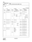 Page 299CHAPTER 3 ND-45669 (E)
Pag e 2 62
Revision 2.0
CM8A
COMMAND CODE
TITLE:
LCR/TOLL RESTRICTION DEVELOPMENT TABLE
8A
MAT
4.2 LCR
: Initial Data
Y Y Y 1S T  DATA 2ND DATA
No. MEANING DATA MEANING DATA MEANING
000
063
(RATN)Route Pattern No. 0
Route Pattern No. 630
(No.)Designation of next table 
(Route Pattern No.)00
63
(RATN)Route Pattern No. 0
Route Pattern No. 63
1
2
3
4
(No.)1st
2nd
3rd
4th0000
25563
100
115
(TNP)Tenant Pattern No. 0
Tenant Pattern No. 1500
63
(TN No.)Tenant No. 0
Tenant No. 6300
63...