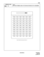 Page 320ND-45669 (E) CHAPTER 3
Pag e 2 83
Revision 2.0
CM90
COMMAND CODE
TITLE:
MULTILINE TERMINAL/SN610 ATTCON/ADD-ON MODULE KEY ASSIGNMENT
90
MAT
303534333231
848988878685
788382818079
727776757473
667170696867
606564636261
545958575655
485352515049
424746454443
364140393837
Add-On Module Key Number (DCU-60-1) 