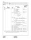 Page 327CHAPTER 3 ND-45669 (E)
Page 290 Addendum-001
Revision 2.1 AUGUST, 1998
CM90
COMMAND CODE
TITLE:
MULTILINE TERMINAL/SN610 ATTCON/ADD-ON MODULE KEY ASSIGNMENT
90
MAT
00
(Key 
Data)Setting of Functions F20XX XX
00: DATA (DATA)
01: AUTO/DISP (A/D)
02: DTX (DTX)
03: DISP (DISP)
04: AUTO (AUTO)
05: DATA DND (D DND)CM1A
CMA1 YY = 01
CMA1 YY = 01
F3XXX Call Park-Tenant CM08-133
F40XX XX
00: TAS Answer on Tenant 00 (ANS00)
01: TAS Answer on Tenant 01 (ANS01)
 
63: TAS Answer on Tenant 63 (ANS63)
NoteCM30
YY=00,...