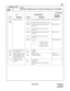 Page 328ND-45669 (E) CHAPTER 3
Pag e 2 91
Revision 2.0
CM90
COMMAND CODE
TITLE:
MULTILINE TERMINAL/SN610 ATTCON/ADD-ON MODULE KEY ASSIGNMENT
90
MAT
00
(Key 
Data)Setting of Functions F6010
F6017Call Termination from FX Line 0 (FX0)
Call Termination from FX Line 7 (FX7)CM35 YY=15
F6020
F6027Call Termination from WATS Line 0 
(WATS0)
Call Termination from WATS Line 7 
(WATS7)CM35 YY=15
F6030
F6037Call Termination from CCSA Line 0 
(CCSA0)
Call Termination from CCSA Line 7 
(CCSA7)CM35 YY=15
F7XXX CM44-XXX-1500
01...