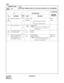 Page 337CHAPTER 3 ND-45669 (E)
Pag e 3 00
Revision 2.0
CM90
COMMAND CODE
TITLE:
MULTILINE TERMINAL/SN610 ATTCON/ADD-ON MODULE KEY ASSIGNMENT
90
MAT
00
(Key 
Data)Setting of Functions 30
 89F11XX XX
00: Station Speed Dialing 00
99: Station Speed Dialing 99CM73
(SPD0099) CM74
00 Setting of Functions 87
89F0043
(D/N)Day/Night Key
Note:Any one of key numbers 87
through 89 can be used for the
Day/Night key.
01
(RG)Tone Ringer enabled 
on call termination30
540
1Disabled
Enable
03 Ringer sending method 
when...