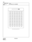 Page 343CHAPTER 3 ND-45669 (E)
Pag e 3 06
Revision 2.0
CM97
COMMAND CODE
TITLE:
DSS CONSOLE KEY ASSIGNMENT
97
MAT
000504030201
545958575655
485352515049
424746454443
364140393837
303534333231
242928272625
182322212019
121716151413
061110090807
DSS Console Key Numbers (DCU-60-1) 