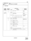 Page 344ND-45669 (E) CHAPTER 3
Pag e 3 07
Revision 2.0
CM97
COMMAND CODE
TITLE:
DSS CONSOLE KEY ASSIGNMENT
97
MAT
4. DATA TABLE:
DSS 
CONSOLE 
NUMBERDSS KEY 
NUMBERSETTING DATA
RELATED
COMMAND
DATA MEANING
00
31
(See CM10, 
E100-E131)00
59X
XXXXStation Number CM10
CM11
DXXX Trunk Number
(XXX = 000-255)CM10
CM30
YY = 02, 03,19
F13XX XX
00: Day/Night Mode change by Tenant 00
63: Day/Night Mode change by Tenant 63CM08-244
CM08-245
56 F1052 Feature change key
57
59F0043 Night key (NIGHT) CM08-244, 245
CM15 YY = 60...