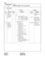 Page 347CHAPTER 3 ND-45669 (E)
Page 310 Addendum-002
Revision 2.2 JANUARY, 1999
CM9A
COMMAND CODE
TITLE:
MULTILINE TERMINAL SOFT KEY ASSIGNMENT
9A
4. DATA TABLE:
Y Y 1S T DATA 2ND DATA
No. MEANING DATA MEANING DATA MEANING
00
03Setting of 
Function for 
each Pattern 
Number (Pat-
tern Number 
0~3)aabb F5002
XXXXXScroll key to 
change the Soft key 
indication 
Setting of each 
function (Same as 
F0XXX, F1XXX, 
F50XX of CM90)
Also see following 
example.
10
13Setting of 
Characters 
Indicated for 
each Pattern...