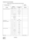 Page 37CHAPTER 2 ND-45669 (E)
Pag e 2 2
Revision 2.0
INFORMATION FOR DATA PROGRAMMING
Automatic Number Identification 05 – F08
06 04 F/S
08 – 462, 463, 472/S
09 – 52/0
20 Y F/A26-A29
30 00, 02, 03 F/S
31 1, 2, 3, A, 
BF/S
35 00, 04, 05, 
09, 10, 17, 
19, 20, 37, 
48F/S
8A 4XX F/800
Automatic Recall 41 0 00, 05 – 07, 11, 26/S
Background Music (BGM) 10 – F/S
12 02 F/S
15 32 F/1
20 0 – 3 F/039
30 00 F/S
35 00 F/05
48 4 F/S
Boss/Secretary Calling 08 – 294/S
12 02, 05 F/S
13 03, 08, 12 F/S
15 43, 44 F/S
20 0 – 3...