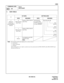 Page 374ND-45669 (E) CHAPTER 3
Pag e 3 31
Revision 2.0
CMB0
COMMAND CODE
TITLE:
PEG COUNT
B0
MAT
4. DATA TABLE:
Y1ST DATA SETTING DATA
DATA MEANING DATA MEANING
2
Setting of 
duration for 
measuring PEG 
COUNT0
(Measurement 
Start Time)Setting of PEG COUNT 
Start TimeXXXXXXXX
To stop the PEG 
COUNT immediate-
ly, enter 99999999XX
 XX XX XX
Min.
(00-59)
Hour
(00-23)
Day
(01-31)
Month
(01-12) 1
(Measurement 
End Time)Setting of PEG COUNT 
End Time
2
(Status)For displaying the PEG 
COUNT Status
Note
Note:The...