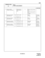 Page 376ND-45669 (E) CHAPTER 3
Pag e 3 33
Revision 2.0
CMB1
COMMAND CODE
TITLE:
TRAFFIC MEASUREMENT
B1
0 Setting condition
of traffic measurement3 Display data for 
Traffic Measure-
ment0
1
2Before the traffic measure-
ment 
During the traffic measure-
ment
Completed the traffic mea-
surement
1 Displaying incoming 
trunk traffic data000
127Trunk No. 000
Trunk No. 1271
7XXXX
(4 digits)Incoming 
trunk traffic 
data
2 Displaying outgoing 
trunk traffic data000
127Trunk No. 000
Trunk No. 1271
7XXXX
(4...