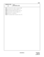 Page 384ND-45669 (E) CHAPTER 3
Pag e 3 41
Revision 2.0
CMD7
COMMAND CODE
TITLE:
OAI CONTROL DATA
D7
Note 1:OAI Function key number is assigned by CM90.
Note 2:The digit code is assigned by CMD7 Y = 6.
Note 3:The maximum number of operation codes is 16.
Note 4:Digit number is assigned by CMD7 Y = 0.
Note 5:Do not use * as a digit code.
Note 6:The maximum number of operation codes is 128. 