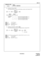 Page 408ND-45669 (E) CHAPTER 3
Pag e 3 65
Revision 2.0
CMF2, F3
COMMAND CODE
TITLE:
SPECIAL COMMANDS
F2, F3
(4) FP Memory Dump (CMF2)
The following shows the steps for performing a memory read using the CAT.
Note 1:Y: 0-F (FP Number)
Note 2:Z: 0-F (Segment)
Note 3:XXXX: 0000-FFFF(Address)
Note 4:YY: 00-FF (Data)
(5) FP Memory Read/Write (CMF3)Note 1
The following shows the steps for changing memory using the CAT.
Note 1:Use Extreme care when using this command while the system is in service.
Note 2:Y: 0-F (FP...