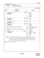 Page 418ND-45669 (E) CHAPTER 3
Pag e 3 75
Revision 2.0
CMD001
COMMAND CODE
TITLE:
SYSTEM FEATURES (2)
D001
32 Data Speed for No. 3 PortNote0:Not used
1 : 300 bps
2 : 1200 bps
3 : 2400 bps
4 : 4800 bps
5 : 9600 bps
33 Stop Bit for No. 3 PortNote0
: 1 bit
1 : 1.5 bits
2 : 2 bits
34 Data Length for No. 3 PortNote0 : 7 bits
1 : 8 bits
35 Parity for No. 3 PortNote0:No parity
1:Even parity
2:Odd parity
36 Message format which is sent to VMS with MCI 0 : Conventional (without ANI)
1 : Expanded (with ANI)
39 Expansion...