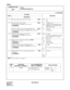 Page 419CHAPTER 3 ND-45669 (E)
Pag e 3 76
Revision 2.0
CMD001
COMMAND CODE
TITLE:
SYSTEM FEATURES (2)
D001
81 Priority for data processing on No. 0 PortNote0:1st
1:2nd
82 Message format on No. 0 Port Note
(when 2nd data of CMD001-80 is set to 4)0 : No data is sent.
3 : SMDR (NEAX2400 IMS format)
4 : SMDR (NEAX1400 IMS format)
6 : PMS (IMS format)
Number of characters per line to be printed out on Note
No. 0 port (when 2nd data of CMD001-80 is set to 16/17)0:Not used
2 : 80 characters
83 Number of lines per page...