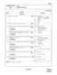 Page 424ND-45669 (E) CHAPTER 3
Pag e 3 81
Revision 2.0
CMD001
COMMAND CODE
TITLE:
SYSTEM FEATURES (2)
D001
120 Function of No. 2 PortNote0:No function
4
:SMDR/PMS
5
:SMDR
16
:Printer 0
17
:Printer 1
24
:MCI
121 Priority for data processing on No. 2 PortNote0:1st
1:2nd
122 Message format on No. 2 Port (when the 2nd data of CMD001 – 
120 is set to 4)Note0 : No data is sent out
3 : NEAX2400 IMS format
4 : NEAX1400 IMS format
6 : PMS (IMS format)
Number of characters per line to be printed out on No. 2 Port 
(when...