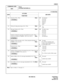 Page 426ND-45669 (E) CHAPTER 3
Pag e 3 83
Revision 2.0
CMD001
COMMAND CODE
TITLE:
SYSTEM FEATURES (2)
D001
140 Function of No. 3 PortNote0 : No function
4:Not used
5:Not used
16 : Printer 0
17 : Printer 1
24 : MCI
141 Priority for data processing on No. 3 PortNote0:1st
1:2nd
142 Message format on No. 3 Port Note0 : No data is sent.
3:Not used
4:Not used
6:Not used
Number of characters per line to be printed out on No. 3 Port 
(when the 2nd data of CMD001–140 is set to 16/17)Note0:Not used
2 : 80 characters
143...