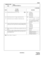 Page 428ND-45669 (E) CHAPTER 3
Pag e 3 85
Revision 2.0
CMD001
COMMAND CODE
TITLE:
SYSTEM FEATURES (2)
D001
158 Guard timer between texts on No. 3 PortNote0 : 0-128 msec
1 : 128-256 msec
2 : 256-384 msec
3 : 384-512 msec
4 : 512-640 msec
160
175Mask Data provision for 1st digit of Authorization Code
Mask Data Provision for 16th digit of Authorization Code0 : Not provided
1 : No. of n (1-16) digit + 1 is provided
11 : No. of n (1-16) digit + 1 is provided
12 : “X” is provided. The data (digits) 
are masked by...