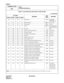 Page 433CHAPTER 3 ND-45669 (E)
Pag e 3 90
Revision 2.0
CMD001
COMMAND CODE
TITLE:
SYSTEM FEATURES (2)
D001
Note:Port 3 can only be connected to the VMS, which the RTS signal from the PN-AP00 is not needed.
Table 3-5  Quick Reference Data Table for VMS with MCI
: Initial Data
1ST DATA
MEANING2ND 
DATAMEANING
PORT 0 PORT 1 PORT 2 PORT 3
20 24 28 32 Data speed 2/3/4/5 1200/2400/
4800/9600 bps
21 25 29 33 Stop bit length 0 /1/2 1/1.5/2 bits
22 26 30 34 Data length 0 /1 7/8 bits
23 27 31 35 Parity 0 /1/2/
3None...