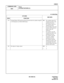 Page 434ND-45669 (E) CHAPTER 3
Pag e 3 91
Revision 2.0
CMD001
COMMAND CODE
TITLE:
SYSTEM FEATURES (2)
D001
: Initial Data
1ST DATA
2ND DATA
DATA FUNCTION
176 Carriage Return (CR) and Line Feed (LF) provision for a printer using 80 
or 136 characters on NEAX1400 format0 : For a printer using 136 
characters per line, with 
automatic line feed.
1 : For a printer using 136 
characters per line.
2 : For providing a line space 
between call record on a 
printer using 136 
characters.
3 : For a printer using 80...