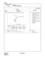 Page 435CHAPTER 3 ND-45669 (E)
Pag e 3 92
Revision 2.0
CMD001
COMMAND CODE
TITLE:
SYSTEM FEATURES (2)
D001
250 Function of OPE (No. 0-3) LED on the PN-AP00 card 0 : Indicates status of data 
transmission on each port. 
(See left column.)
1 Indicates status of signal 
leads on No. 0 port. (See 
left column.)
2 : Indicates status of signal 
leads on No. 1 port. (See 
left column.)
3 : Indicates status of signal 
leads on No. 2 port. (See 
left column.)
4:Not used
252 Output unit for Direct Data Entry
Note:This...