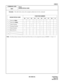 Page 446ND-45669 (E) CHAPTER 3
Pag e 4 03
Revision 2.0
CMD031
COMMAND CODE
TITLE:
ROOM STATUS CODE
D031
Example:The table below shows the examples of functions by this command. 
Note:
The Room Status Codes for Check In and Check Out are to be assigned by means of CMD001 – 12 and – 13.
ROOM STATUS CODEFUNCTION NUMBER
00 01 02 03 04 05 06 07 08 31
1Check In (Note) / ////
2Check Out (Note)/ // /
3 Under Cleaning / / / /
4 Cleaning Finished / / / / /
5Check Finished /////
6Out of Service / ////
7
8 