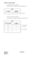 Page 467CHAPTER 4 ND-45669 (E)
Pag e 4 24
Revision 2.0
RESIDENT SYSTEM PROGRAM
• Attendant Group, Function (CM60)
The following data is assigned to SN610 ATTCONs provided.
• Tenant for Each ATT Group (CM62)
The following data is assigned to ATTCONs within ATT Group 0.
CM60
ATT NUMBERYY = 00
(GROUP No.)
X 0 : ATT Group 0
CM62
TENANT NUMBERY = 0
(ATT GROUP)
00 1 : Not to be handled
01 0 : To be handled
02 1
03 1 : Not to be handled
63 1 