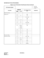 Page 49CHAPTER 2 ND-45669 (E)
Pag e 3 4
Revision 2.0
INFORMATION FOR DATA PROGRAMMING
Elapsed Call Timer – – –
Enhanced 911 05 – F/08
06 04 F/S
08 – 474, 475/S
09 – 52/0
12 12, 13 F/S
13 25 F/S
20 0 - 3 F/A26-A28
31 2 0 - 3/0
35 03, 04, 
14, 20, 
36, 38, 
76, 129F/S
50 05 F/S
85 0 - 7 F/S
8A YYY F/S
AA 07 F/3
Executive Calling 13 21 F/0
Executive Override 08 – 045, 115/S
12 02 F/S
15 05, 09 F/1
20 0 - 3 F/006
45 6 F/1
90 00 F/F0006 Table 2-6  List of Commands for Each Business Feature (Continued)
For Business...