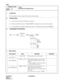 Page 81CHAPTER 3 ND-45669 (E)
Pag e 6 4
Revision 2.0
CM02
COMMAND CODE
TITLE:
SETTING OF SYSTEM CLOCK
02
MAT
4. DATA TABLE:
1. FUNCTION:
This command is used to assign clock data (day, date and time).
2. PRECAUTION:
(1) The system clock starts when EXE is depressed.
(2) Reenter all the Clock Data if “HARD ERROR” is displayed as a result of this command.
(3) This command is included in MAT mode menu “E1” (Setting of System Clock [COM02]).
3. ASSIGNMENT PROCEDURE:
SECTION NO. DATA MEANING REMARKS
0
[Date...