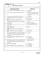 Page 96ND-45669 (E) CHAPTER 3
Pag e 75
Revision 2.0
CM08
COMMAND CODE
TITLE:
BASIC SERVICE FEATURES
08
113 Outgoing C.O. Line Call from a Station to Station connection. 0
1 Not allowed
To allow
114 Answer preference for enhanced Trunk Direct Appearance 0
1 Display 2-digit trunk ID code (CM30 
YY = 19, last two digits assigned)
Display 4-digit trunk ID code (CM30 
YY = 19)
115 A station user is allowed to break into a call between a C.O. 
line party and another station by Executive Override.0
1 Not allowed
To...