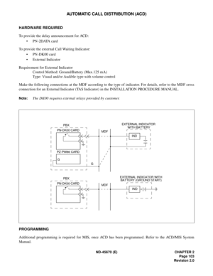 Page 120ND-45670 (E) CHAPTER 2
Page 103
Revision 2.0
AUTOMATIC CALL DISTRIBUTION (ACD)
HARDWARE REQUIRED
To provide the delay announcement for ACD:
• P N - 2 D ATA  c a r d
To provide the external Call Waiting Indicator:
• PN-DK00 card
• External Indicator
Requirement for External Indicator
Control Method: Ground/Battery (Max.125 mA)
Type: Visual and/or Audible type with volume control
Make the following connections at the MDF according to the type of indicator. For details, refer to the MDF cross
connection for...