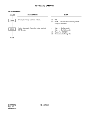 Page 121CHAPTER 2 ND-45670 (E)
Pag e 1 04
Revision 2.0
AUTOMATIC CAMP-ON
PROGRAMMING
DESCRIPTION DATA
Specify the Camp-On Tone pattern. (1) 068
(2) 0/1 : Sent out once/Sent out periodi-
cally (4- intervals)
Assign Automatic Camp-On to the required 
DIT Trunks.• YY = 13 (In Day mode)
• YY = 14 (In Night mode)
(1) Trunk No. (000-255)
(2) 06: Automatic Camp-OnCM08 START
END
CM30 