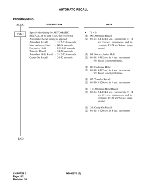 Page 129CHAPTER 2 ND-45670 (E)
Pag e 1 12
Revision 2.0
AUTOMATIC RECALL
PROGRAMMING
DESCRIPTION DATA
Specify the timing for AUTOMATIC 
RECALL. If no data is set, the following 
Automatic Recall timing is applied:
Attendant Recall - 31.2-33.6 seconds
Non exclusive Hold - 60-64 seconds
Exclusive Hold - 236-240 seconds
Transfer Recall - 24-28 seconds
Attendant Hold Recall - 31.2-33.6 seconds
Camp-On Recall - 24-32 seconds•  Y = 0
(1)  00: Attendant Recall
(2)  01-24: 2.4-124.8 sec. (Increments 01-14
are 2.4-sec....