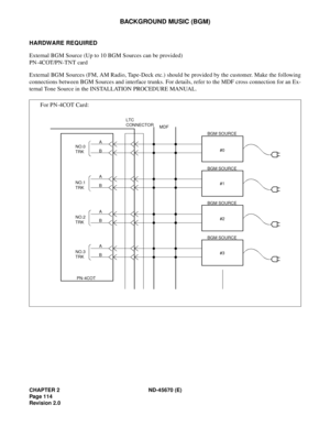 Page 131CHAPTER 2 ND-45670 (E)
Pag e 1 14
Revision 2.0
BACKGROUND MUSIC (BGM)
HARDWARE REQUIRED
External BGM Source (Up to 10 BGM Sources can be provided)
PN-4COT/PN-TNT card
External BGM Sources (FM, AM Radio, Tape-Deck etc.) should be provided by the customer. Make the following
connections between BGM Sources and interface trunks. For details, refer to the MDF cross connection for an Ex-
ternal Tone Source in the INSTALLATION PROCEDURE MANUAL.
For PN-4COT Card:
LTC 
CONNECTOR
MDF
NO.0 
TRK
NO.1 
TRK
NO.2...