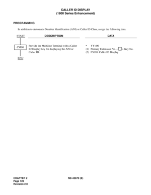 Page 145CHAPTER 2 ND-45670 (E)
Pag e 1 28
Revision 2.0
CALLER ID DISPLAY
(1800 Series Enhancement)
PROGRAMMING
In addition to Automatic Number Identification (ANI) or Caller ID Class, assign the following data.
DESCRIPTION DATA
Provide the Multiline Terminal with a Caller 
ID Display key for displaying the ANI or 
Caller ID.•
(1)
(2)YY=00
Primary Extension No. +   + Key No.
F5010: Caller ID Display
START
END
CM90
, 