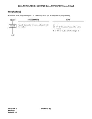 Page 153CHAPTER 2 ND-45670 (E)
Pag e 1 36
Revision 2.0
CALL FORWARDING: MULTIPLE CALL FORWARDING-ALL CALLS
PROGRAMMING
In addition to the programming for Call Forwarding-All Calls, do the following programming.
DESCRIPTION DATA
Specify the number of times a call can be call 
forwarded.(1) 14
(2) 01-05 [Number of times (One to five 
times)]
If no data is set, the default setting is 5.CM42
END
START 