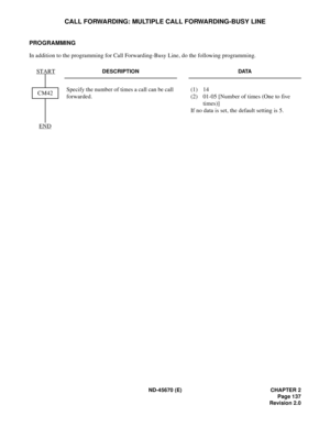 Page 154ND-45670 (E) CHAPTER 2
Page 137
Revision 2.0
CALL FORWARDING: MULTIPLE CALL FORWARDING-BUSY LINE
PROGRAMMING
In addition to the programming for Call Forwarding-Busy Line, do the following programming.
DESCRIPTION DATA
Specify the number of times a call can be call 
forwarded.(1) 14
(2) 01-05 [Number of times (One to five 
times)]
If no data is set, the default setting is 5.CM42
END
START 